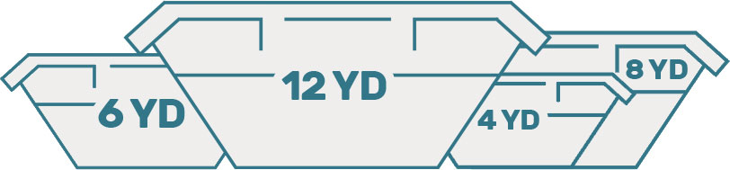 Secure payment portal for business waste removal in Surbiton showing encrypted checkout